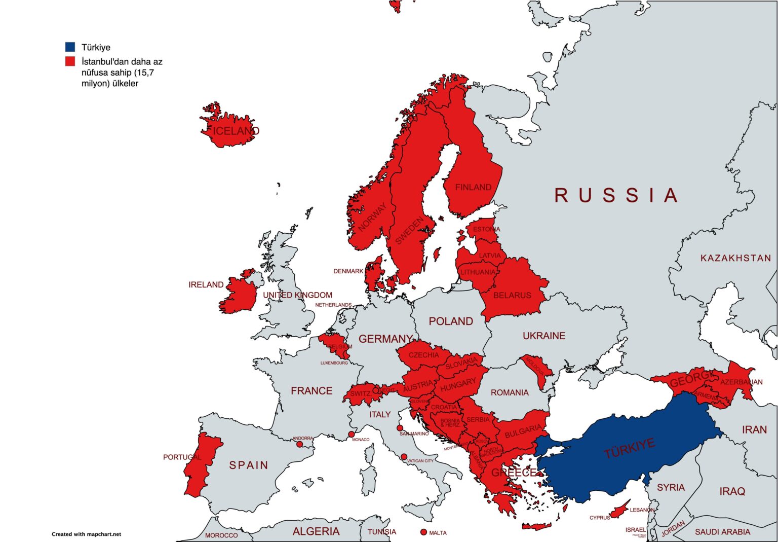 European countries with less population than Istanbul (15.7m)