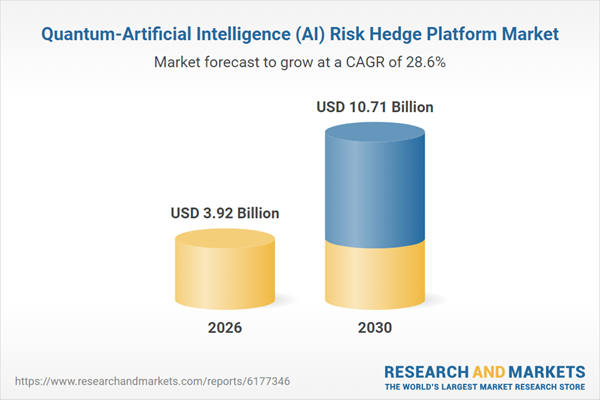 $10.71 Bn Market Trends, Opportunities, Competitive Analysis, and Long-term Forecasts, 2020-2025, 2025-2030F, 2035F $10.71 Bn Market Trends, Opportunities, Competitive Analysis, and Long-term Forecasts, 2020-2025, 2025-2030F, 2035F