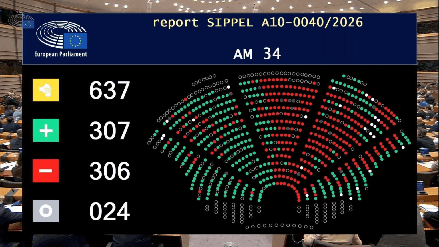 Chat Control failed the vote in the European Parliament (again)