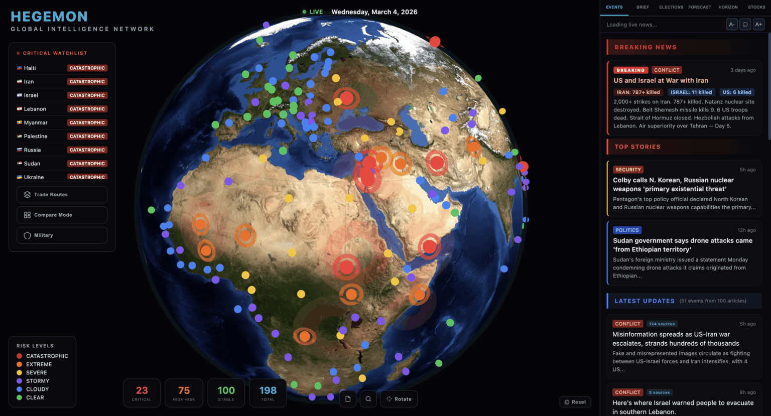 [OC] Interactive 3D globe visualizing geopolitical risk levels, military and economic information, news aggregation, and more