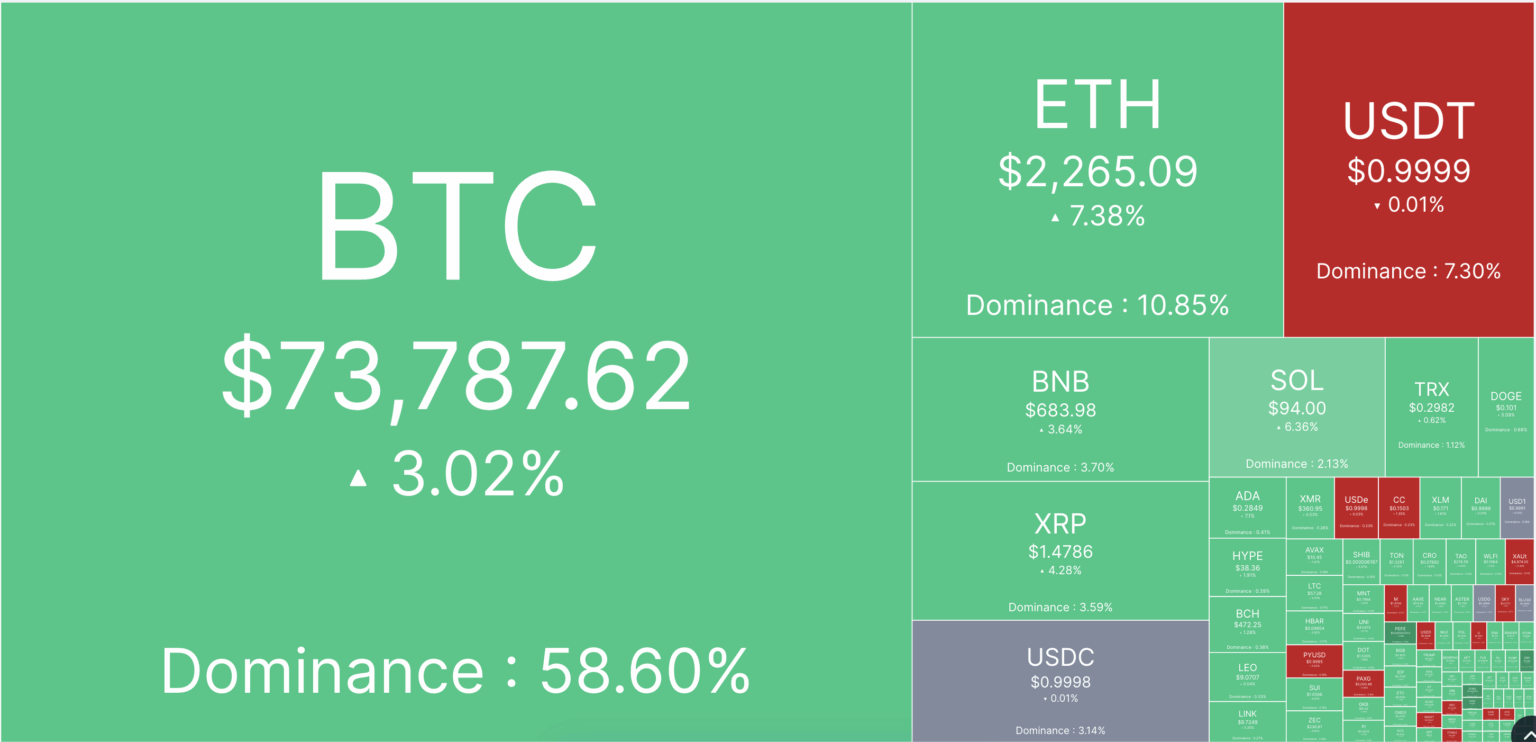 WE ARE BACK. Are we?