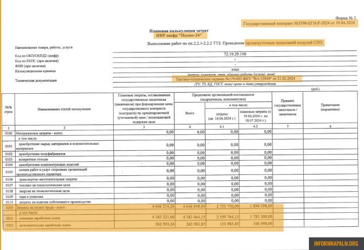 Document showing planned cost calculations for the “Polyus-24” research project, including references to intermediate testing of system modules and a technical assignment issued by Russian military unit 33949. (Source: InformNapalm)
