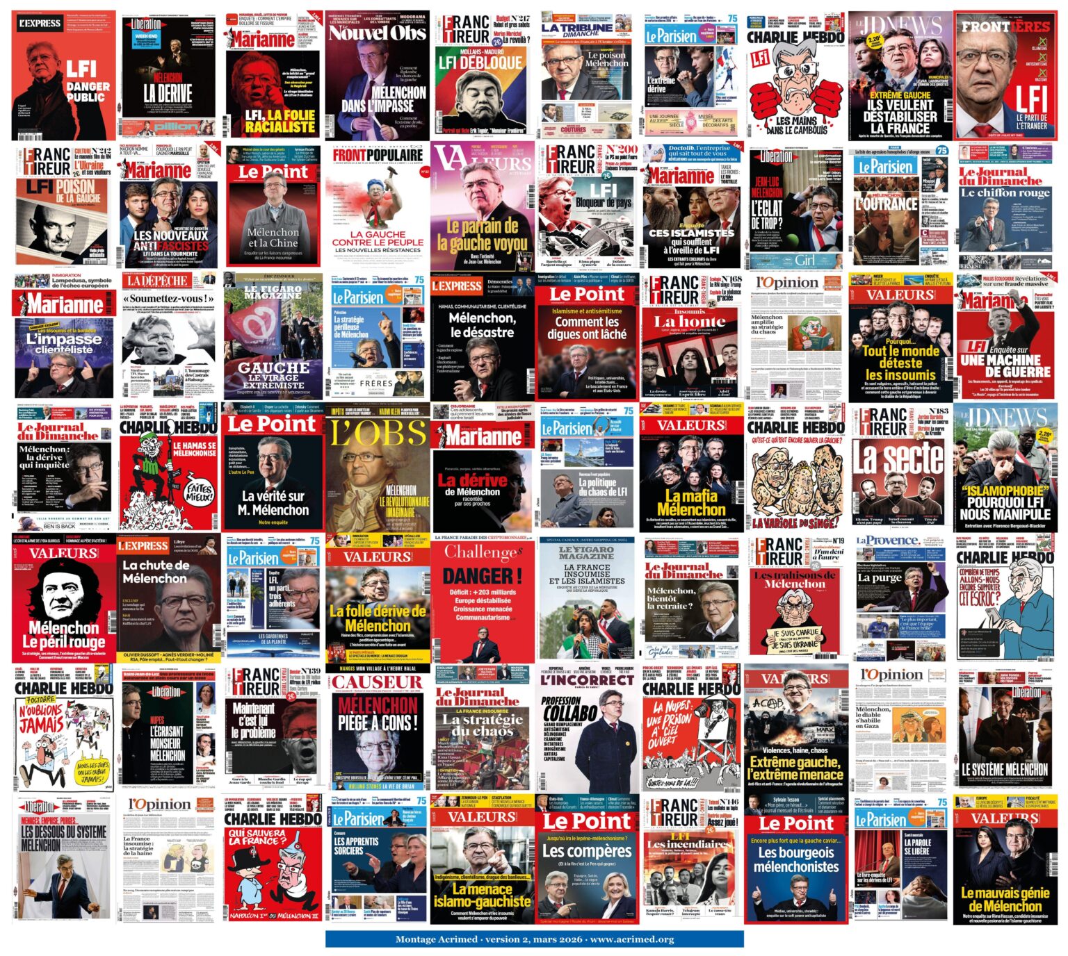 The front pages of the written press against Mélenchon and LFI (updated March 2026; Acrimed)