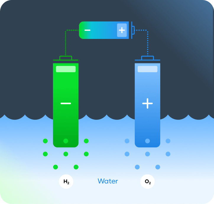 SCVNews.com | NewHydrogen Files First International Patent for its ThermoLoop Technology