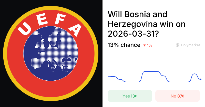 Italy vs. Herzegovina Odds & Predictions (Mar. 31, 2026)