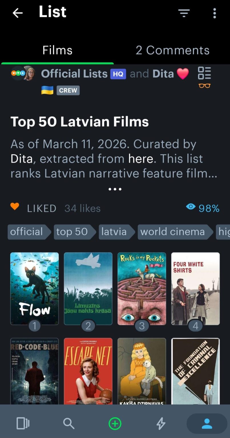 Letterboxd has published an official Top 50 list with the highest rated Latvian films Letterboxd has published an official Top 50 list with the highest rated Latvian films