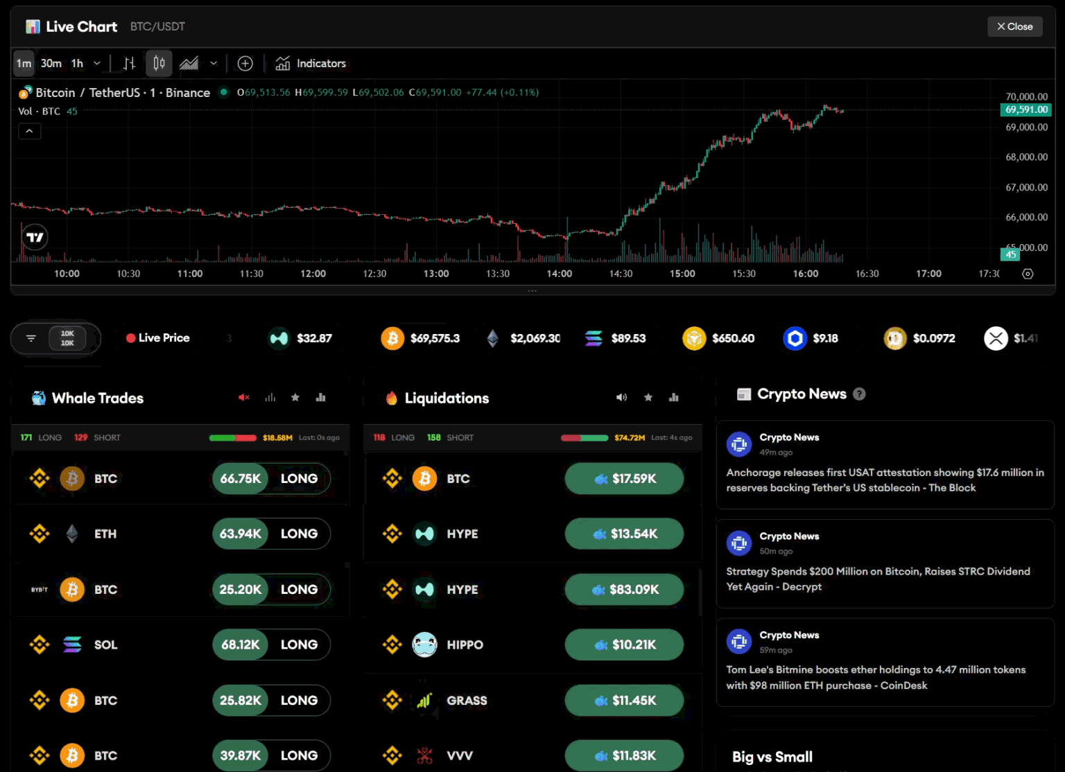 Bitcoin just pumped 7% out of nowhere. Volatility is wild. What’s happening?