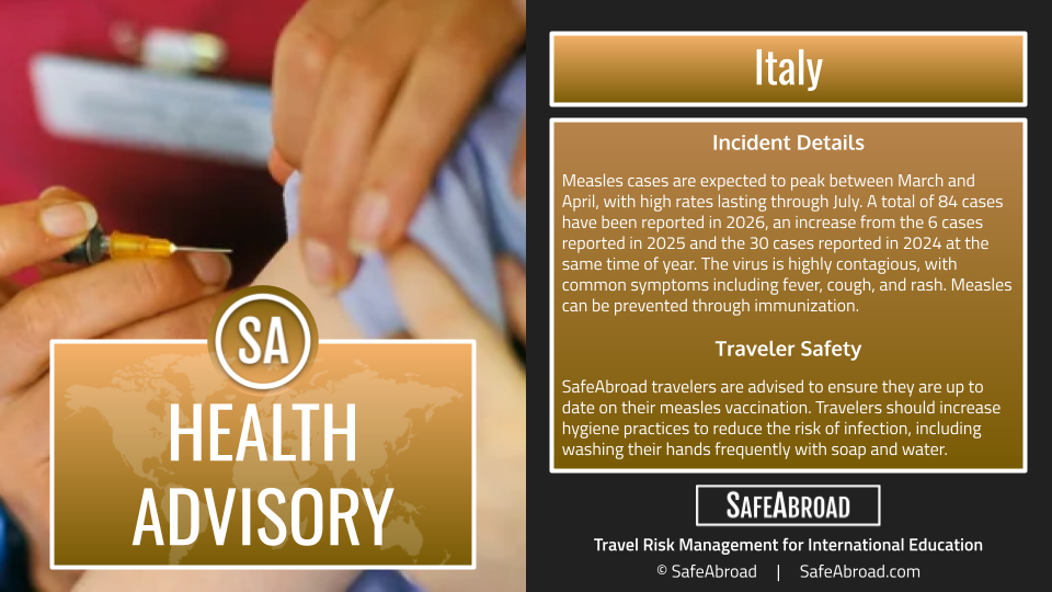 Measles cases continue to increase in Italy, with spikes expected to last through July; ensure immunization before traveling.