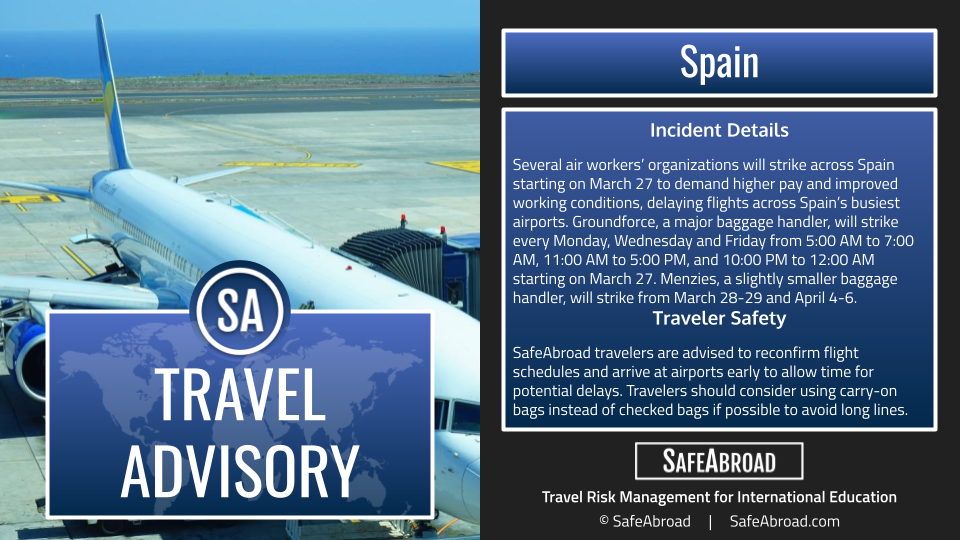 Many airport workers will strike across Spain starting March 27, causing significant delays.