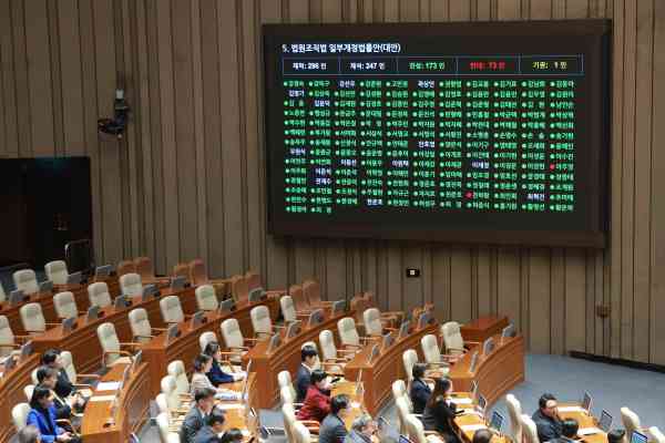 National Assembly Passes Bill to Increase Supreme Court Justices