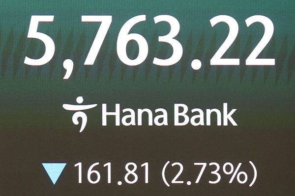 KOSPI Dips Nearly 3% on Oil Surge, Fed Rate Freeze