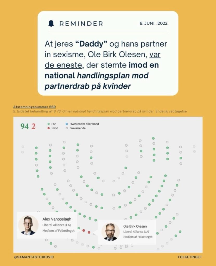 Liberal Alliance and femicide