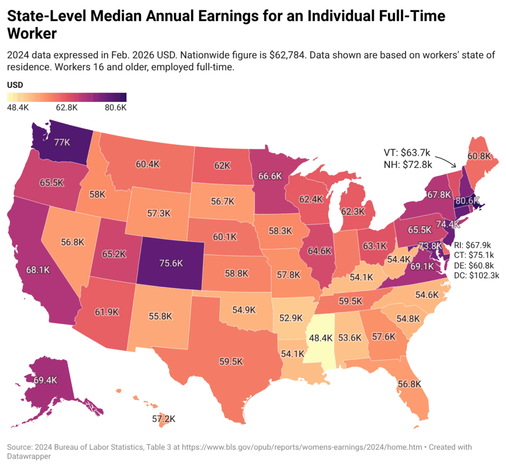 [OC] State-Level Median Annual Earnings for an Individual Full-Time Worker in the US