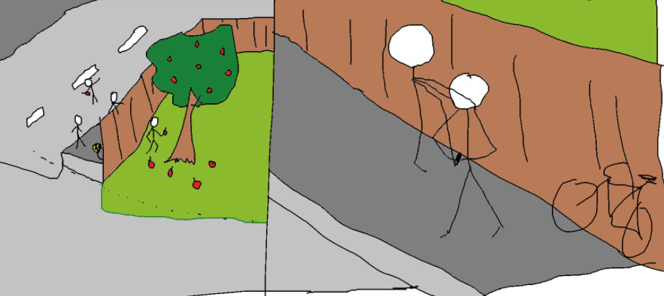 Came to talk with a friend. People who have children (or relatives who have children and communicate with each other, etc.) - do today's children know what it is to go "into the street" and make someone a "bastard"? And do they do it? Couldn't find any good pictures, so (very skillful) illustrations by me.