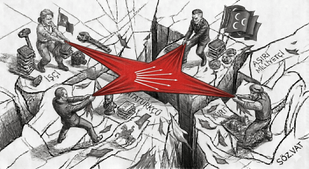 Isn't this exactly the situation as a result of the system established by the AKP?