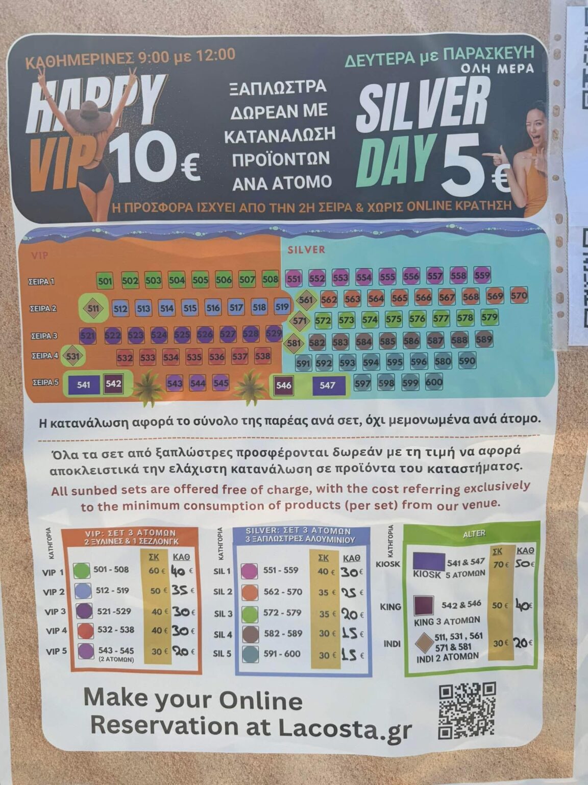 Beach Bar Pricing is getting too damn complicated. How’s a man supposed to make sense of this?