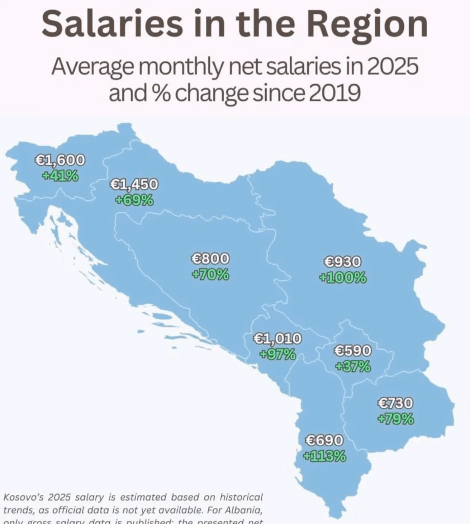 How much do you think "gray economy" damages the reputation of Kosovo?