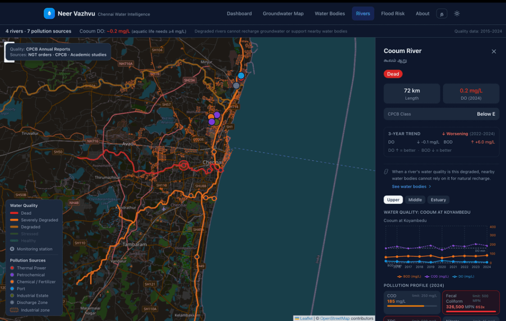 Chennai's water crisis mapped across 200 wards - not a single river meets safe water quality standards [OC]