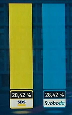 "Fear not, butcher's slaughter".