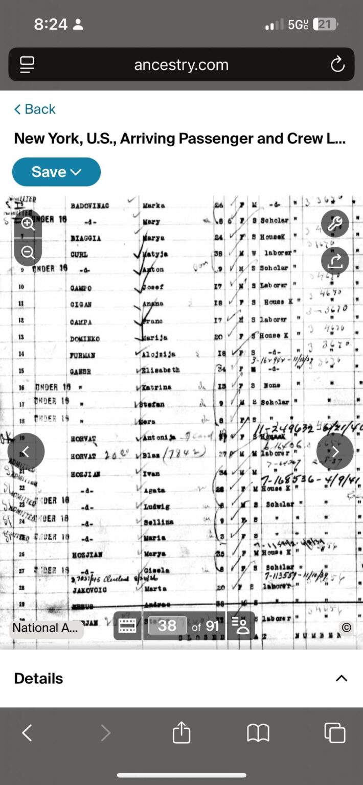 (Update) finding Horvath family in Croatia.