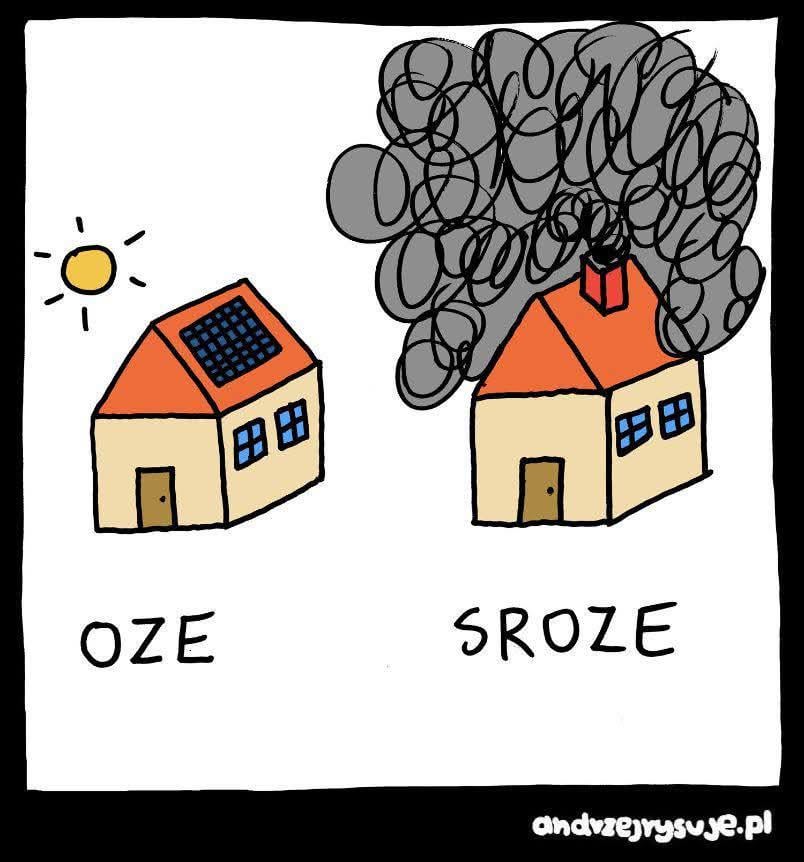 Polish energetic transformation.