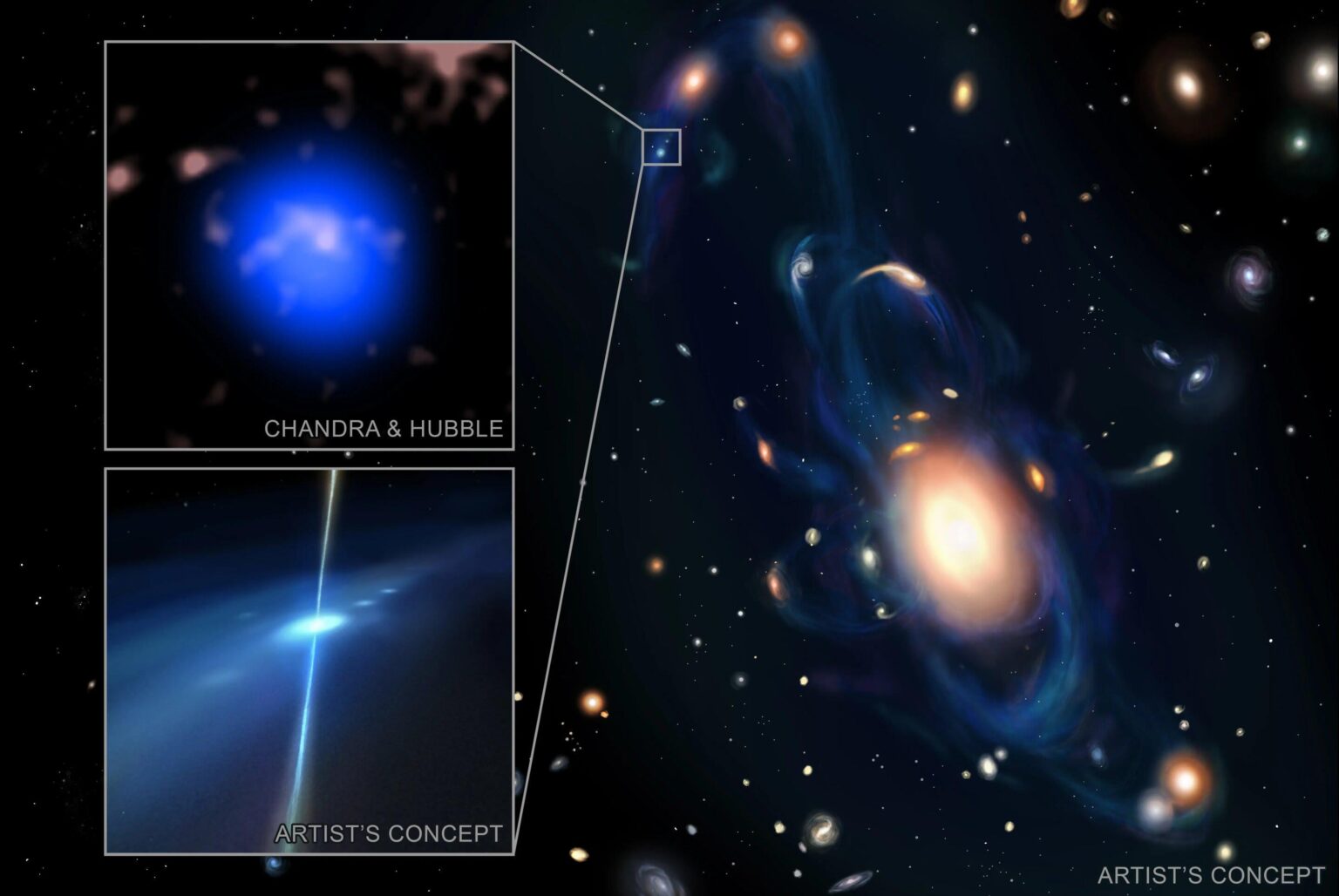 NASA finds extreme star collision in unlikely spot