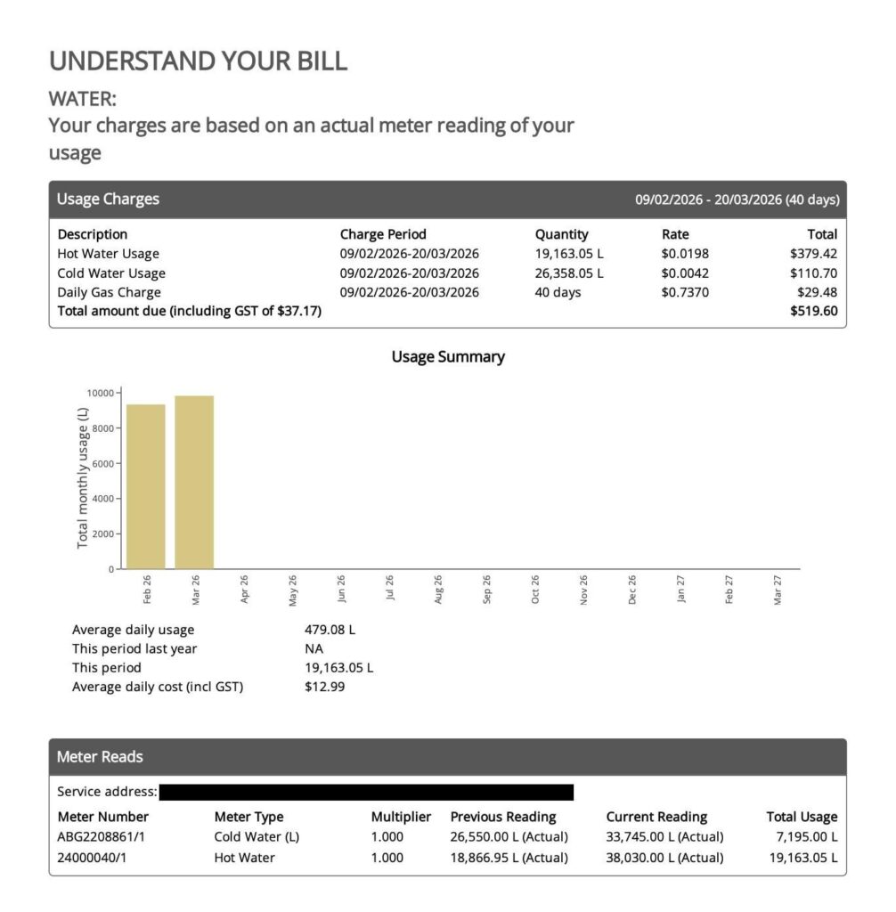 What's wrong with our hot water usage/bill? No way we used over 19k L of hot water in 40 days.