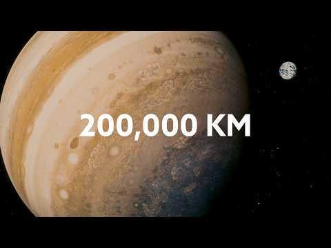 This is what every planet looks like from the same distance (200,000 km)