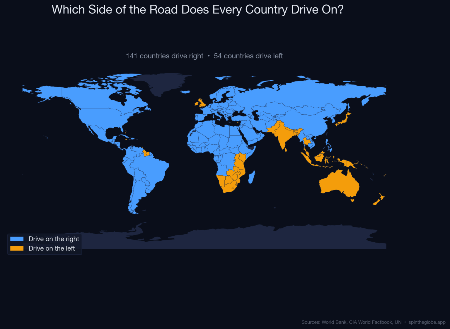 Which side of the road does every country drive on? [OC]