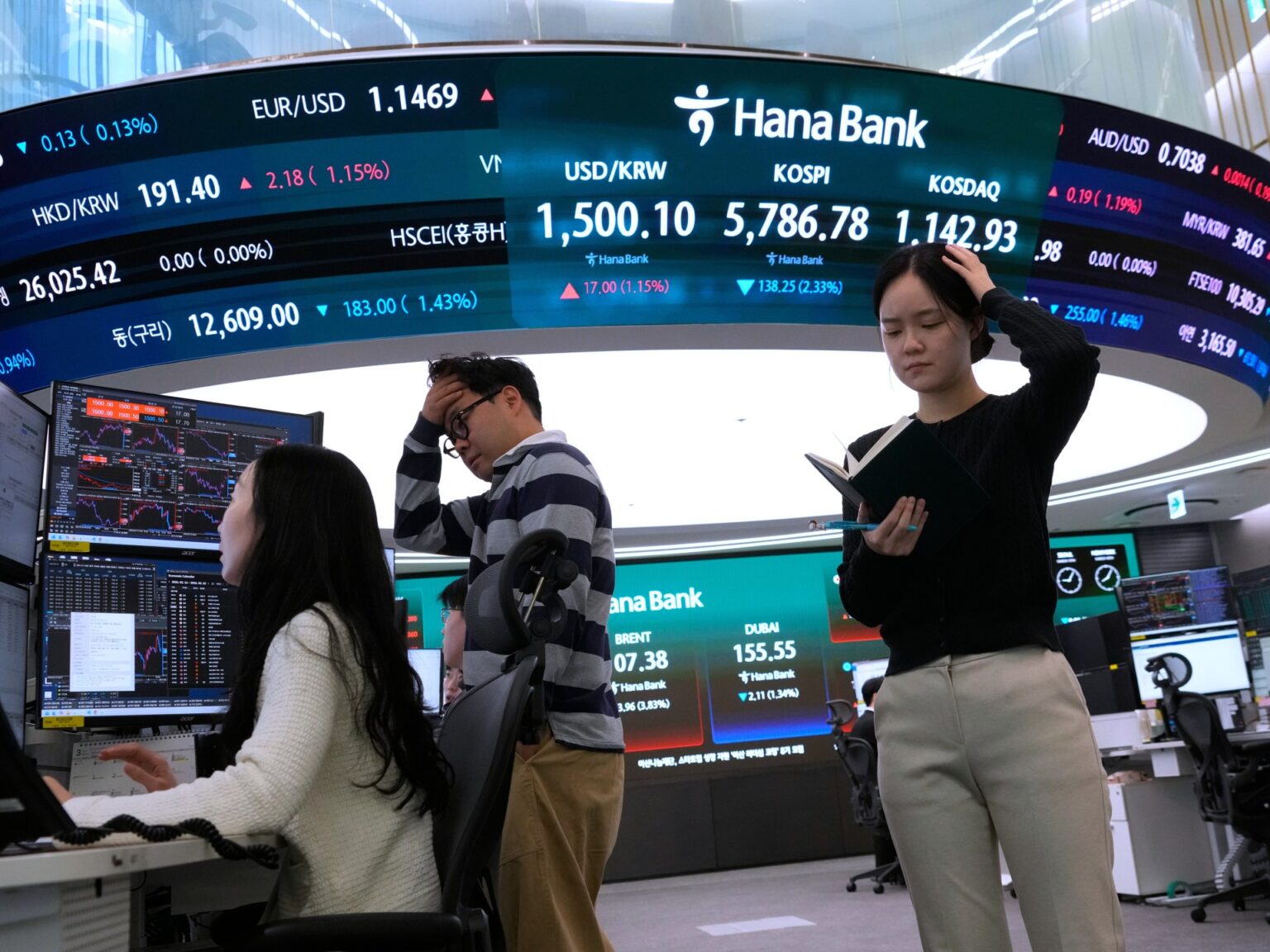 Asia’s stock markets dive after attacks on energy facilities in Qatar, Iran | US-Israel war on Iran News