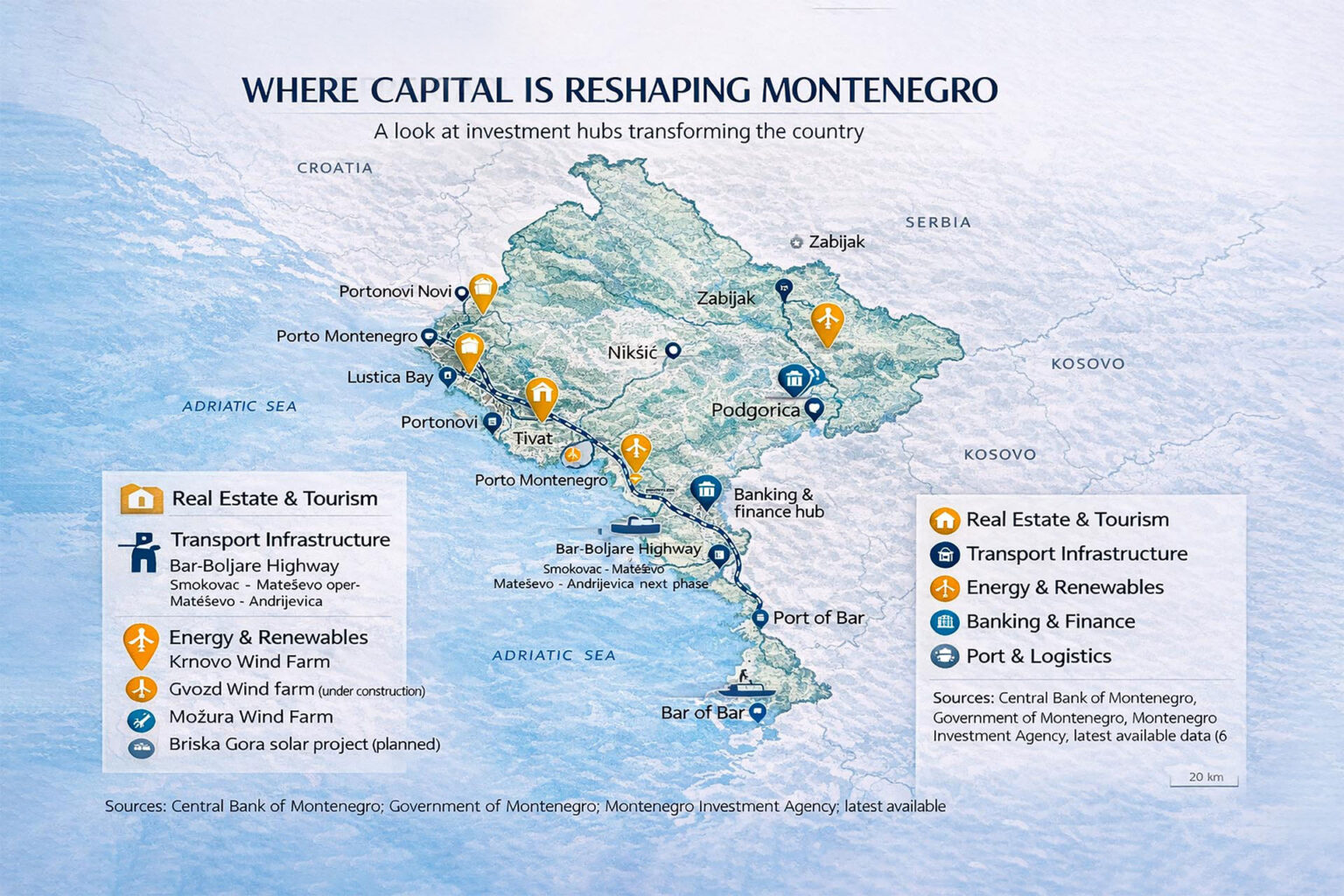 Montenegro Investment Map – Where capital is shaping the country Montenegro Investment Map - Where capital is shaping the country