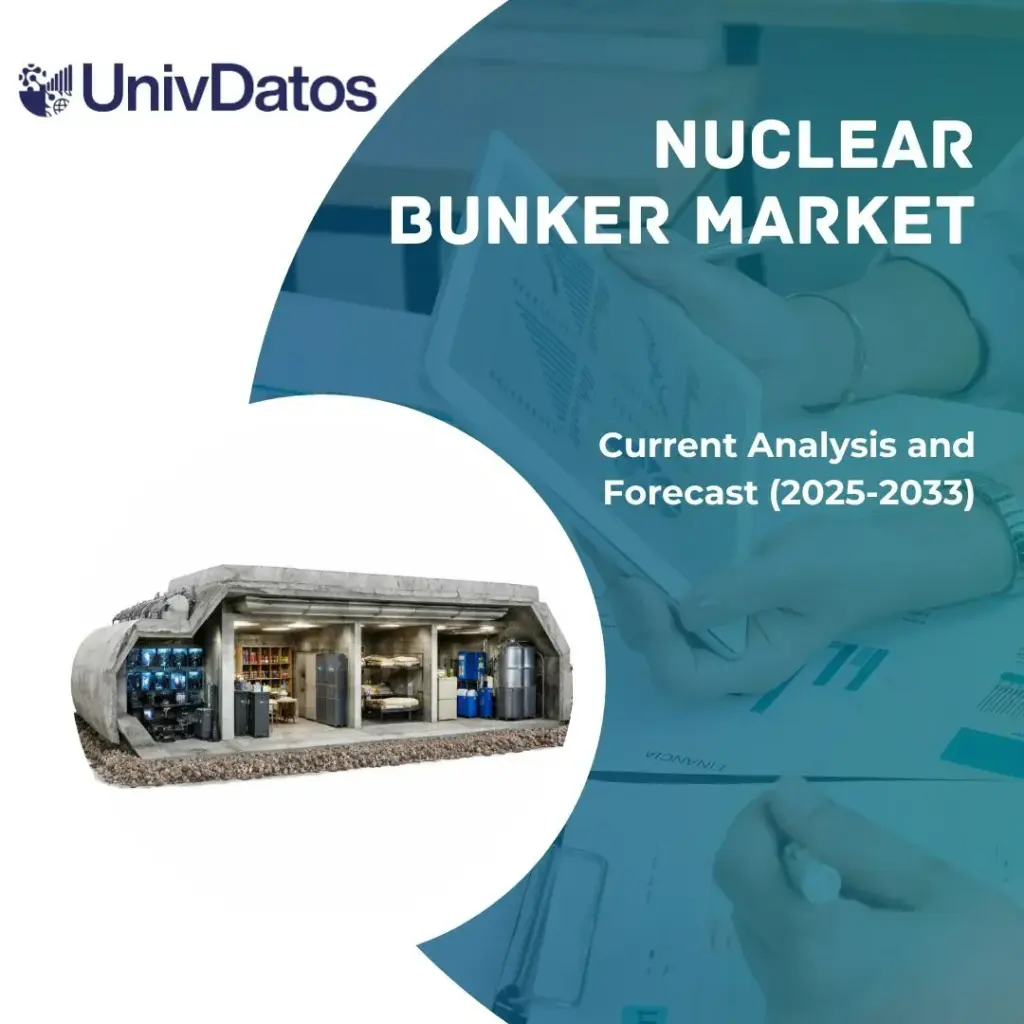 Nuclear Bunker Market Size, Trends & Forecast Report, 2033 logo