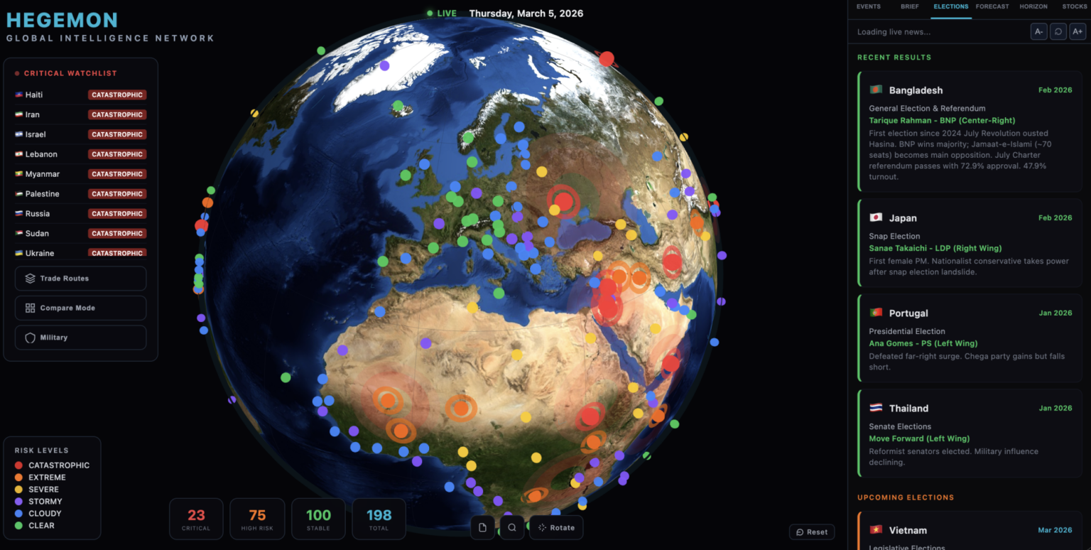 UW junior launches interactive geopolitical intelligence site tracking risk across 198 countries – The Badger Herald