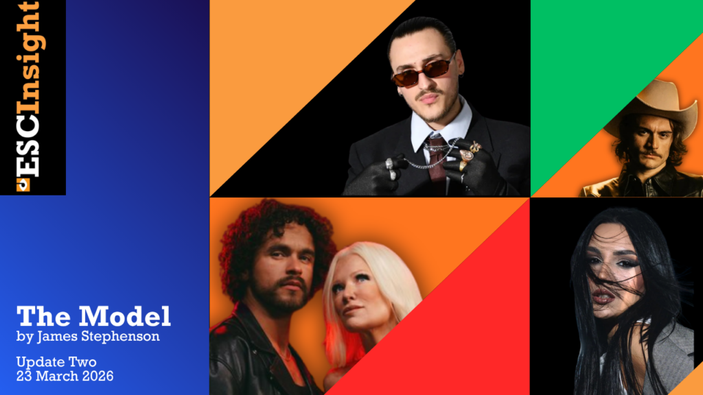 ESC Insight | The Model: Finland First as the Eurovision Race Develops
