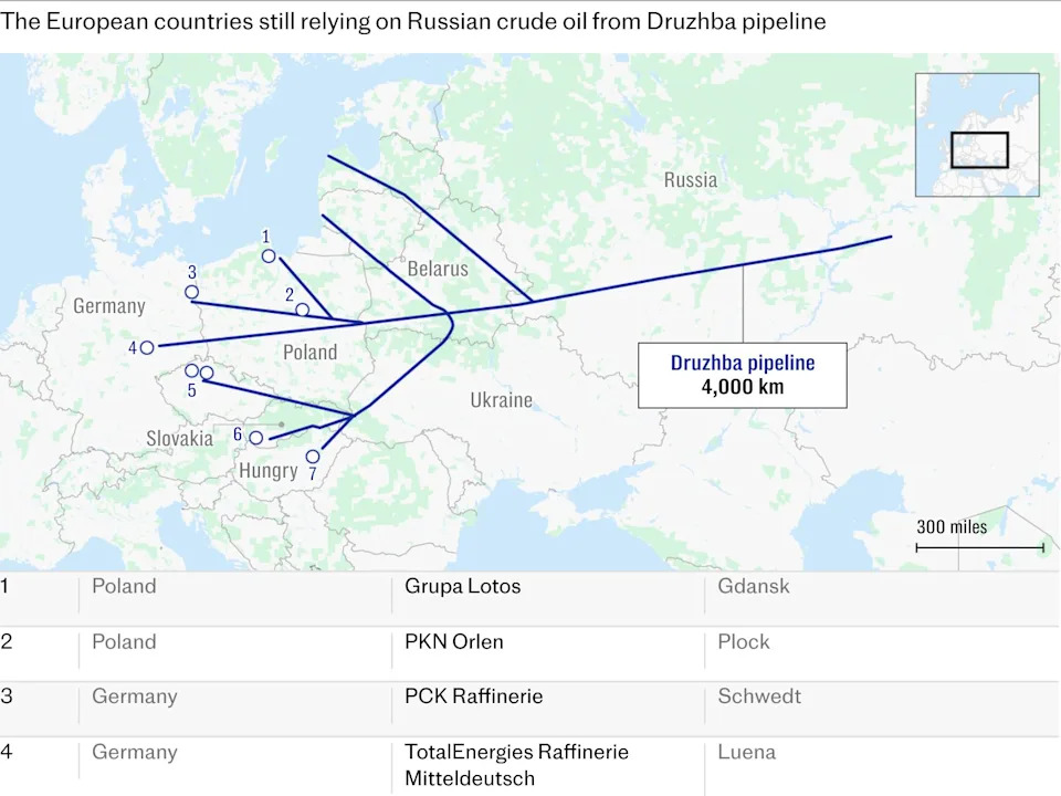 1202 Druzhba pipeline