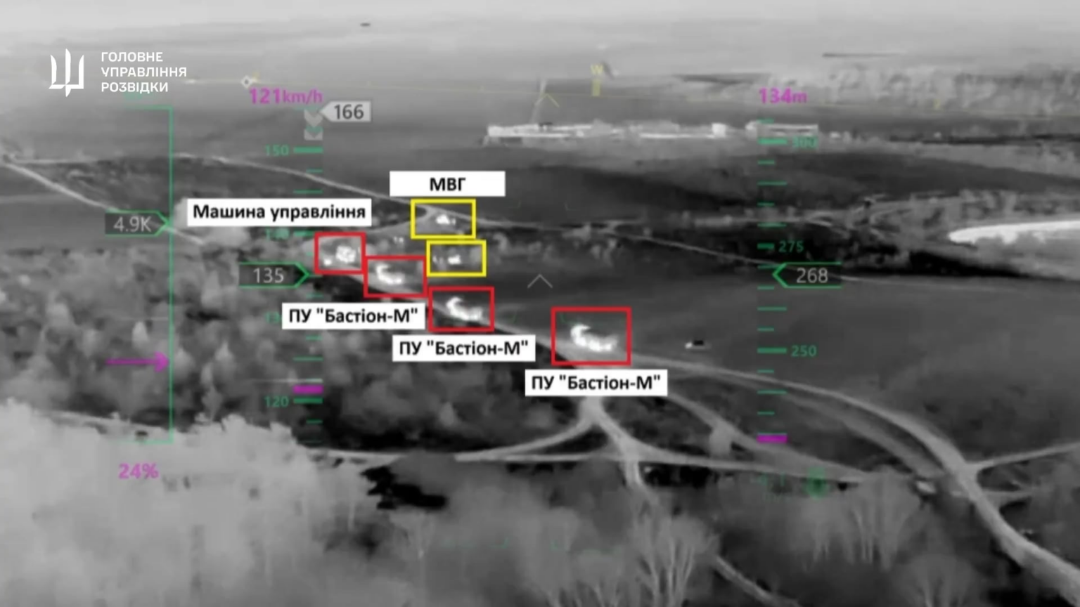 Ukrainian GRU attacked Russian Bastion Coastal Missile battery Crimea