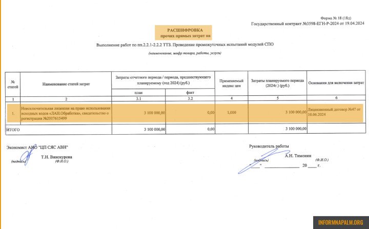 Photo 3: Document detailing licensing costs for the software product “LAN.Obrabotka,” which was reportedly used as part of the Polyus-24 project’s data processing system. (Source: InformNapalm)