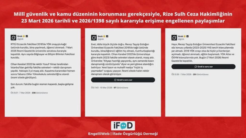 News whose access was blocked due to the protection of national security and public order: faculty with no students.