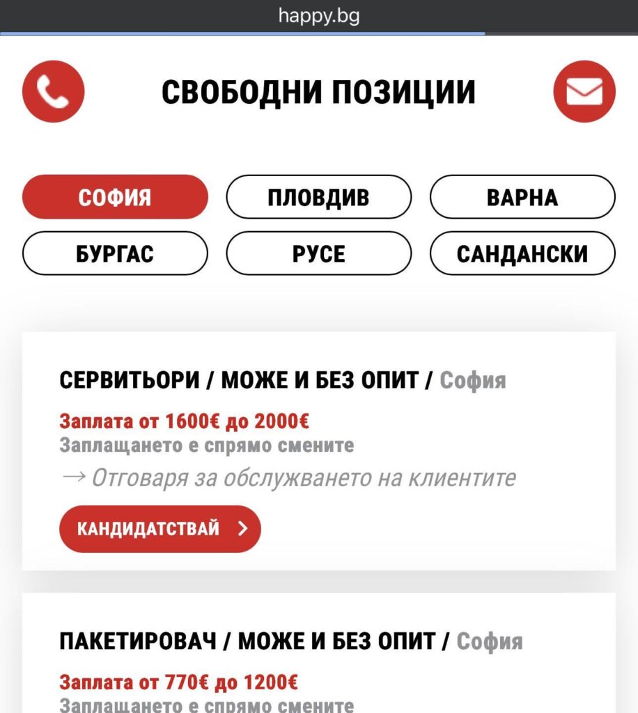 Salary from 1600 to 2000 euros??