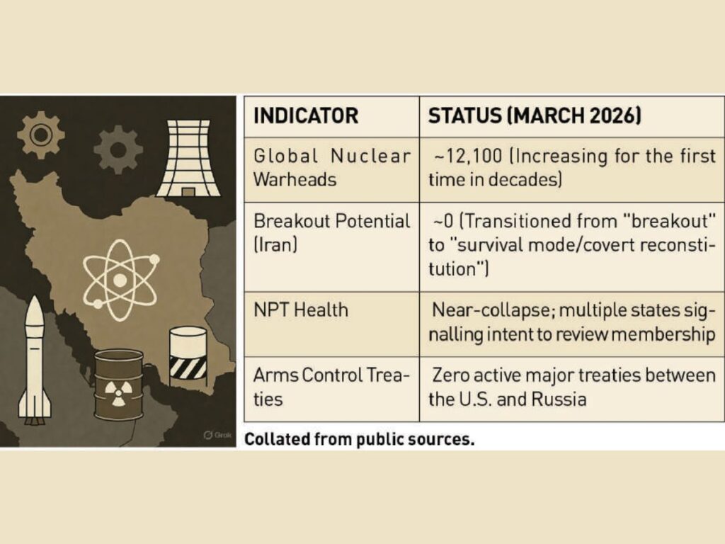 The nuclear taboo is crumbling The nuclear taboo is crumbling