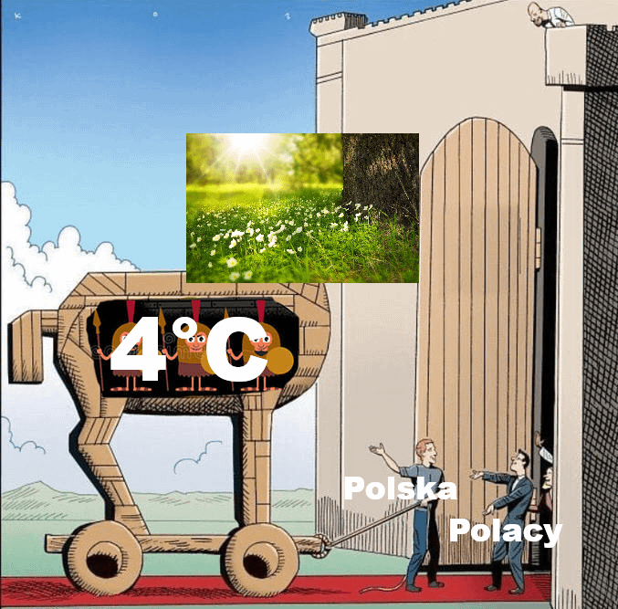 The weather lately