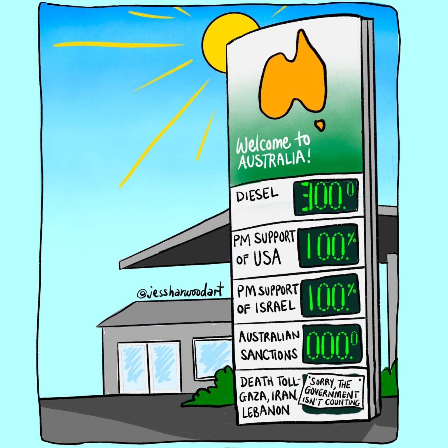 Welcome to Australia!