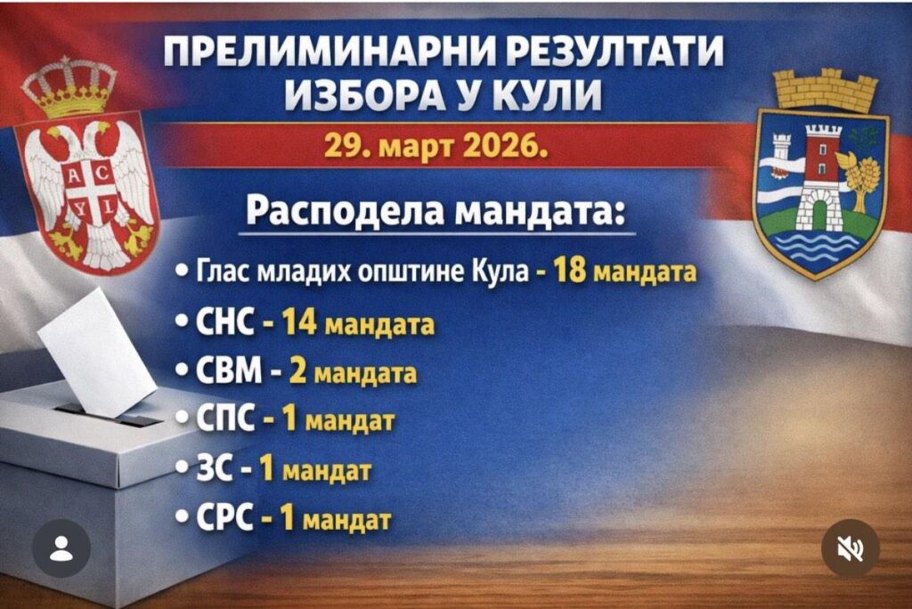 I know we're all a little disappointed... BUT, get ready :D