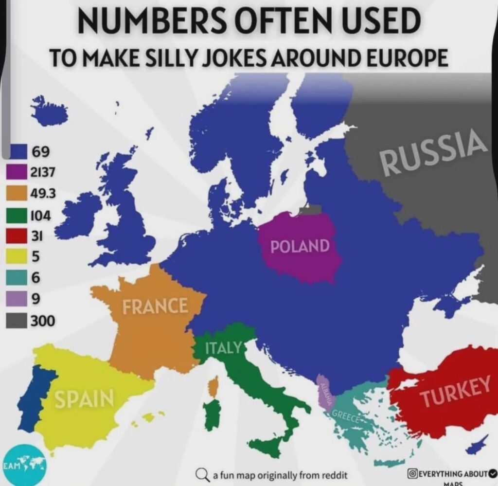 5 88 55 22
