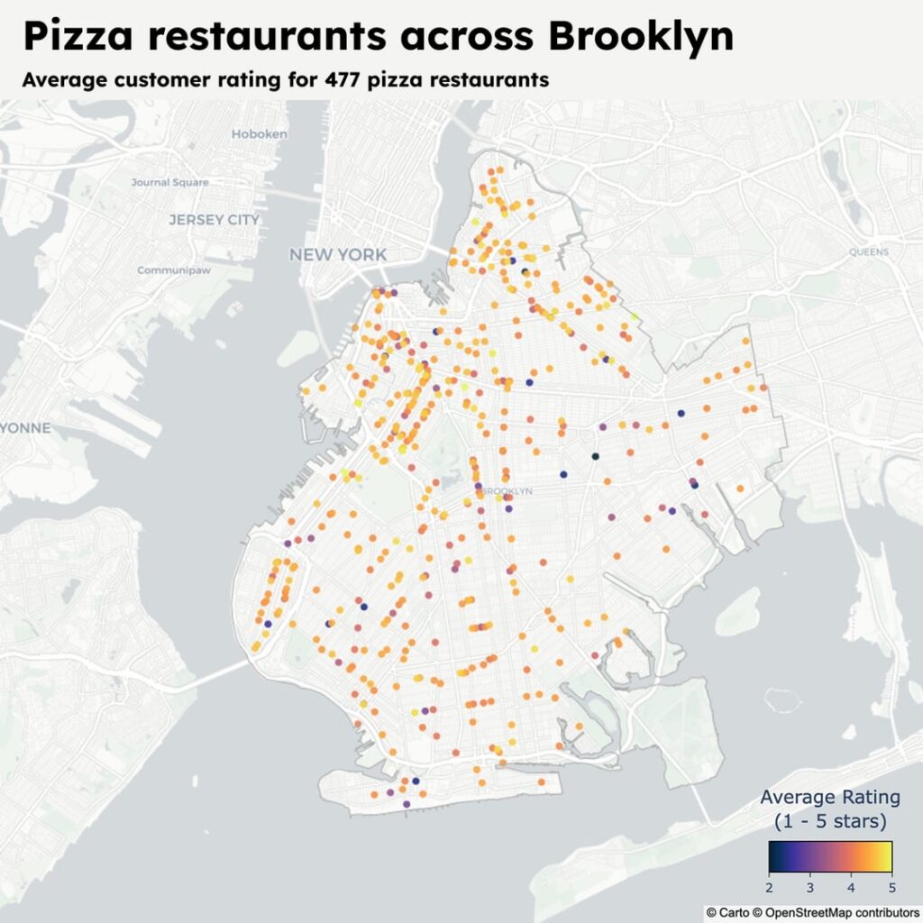 [OC] Visualization of 477 pizza places in Brooklyn by average customer rating