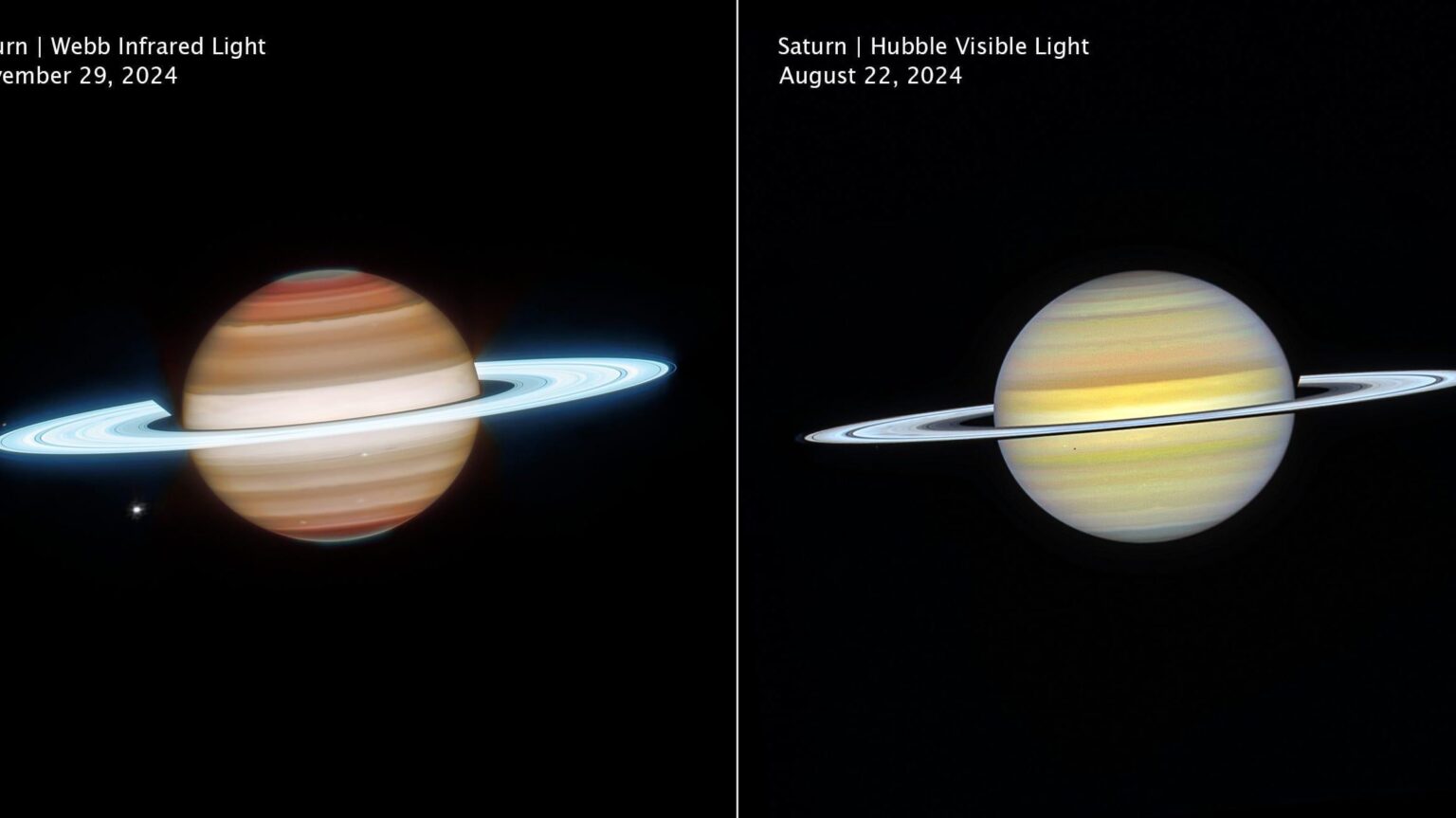 NASA telescopes reveal Saturn in 'most comprehensive' view ever