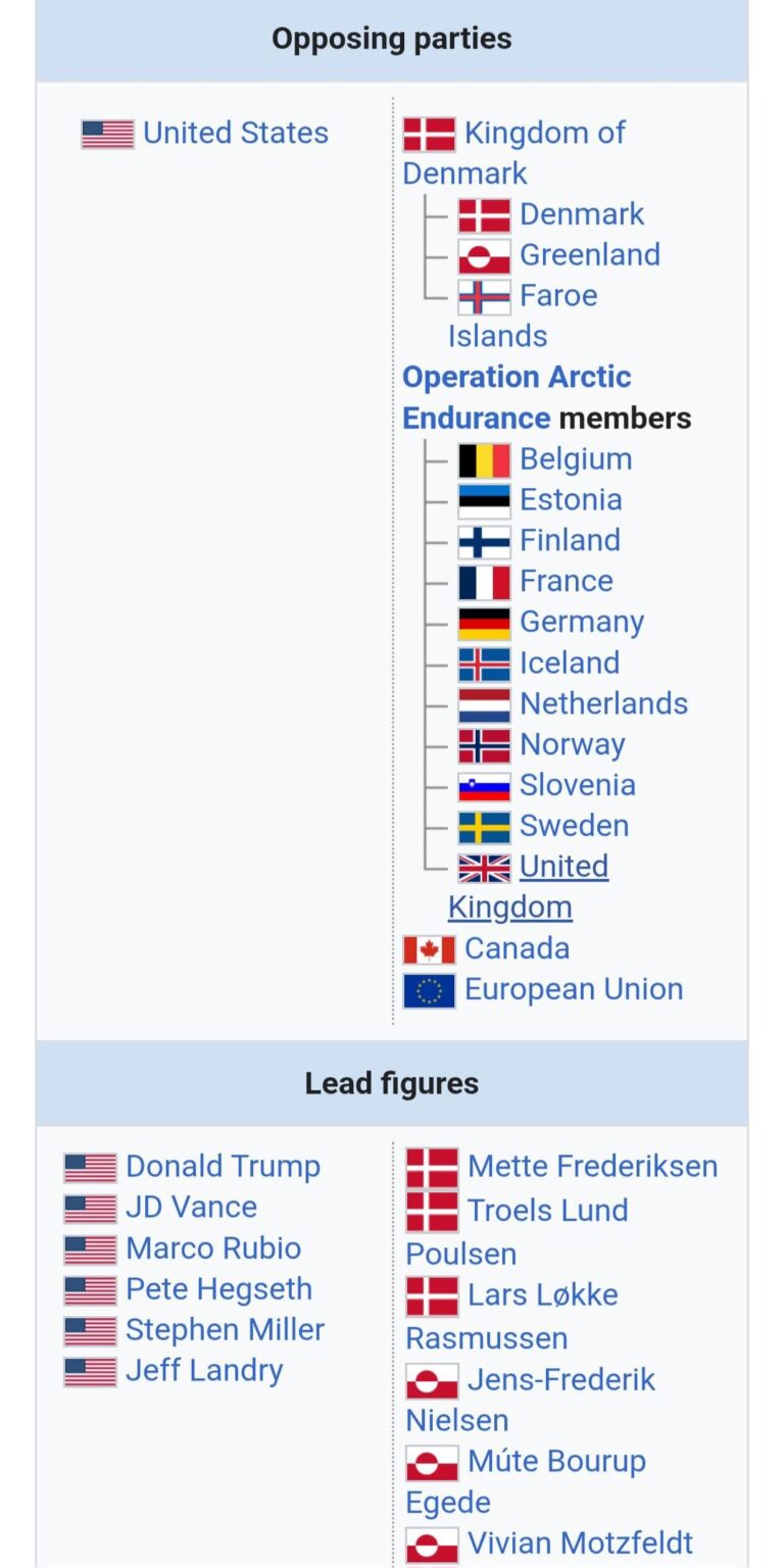 Battle for Greenland, we were there