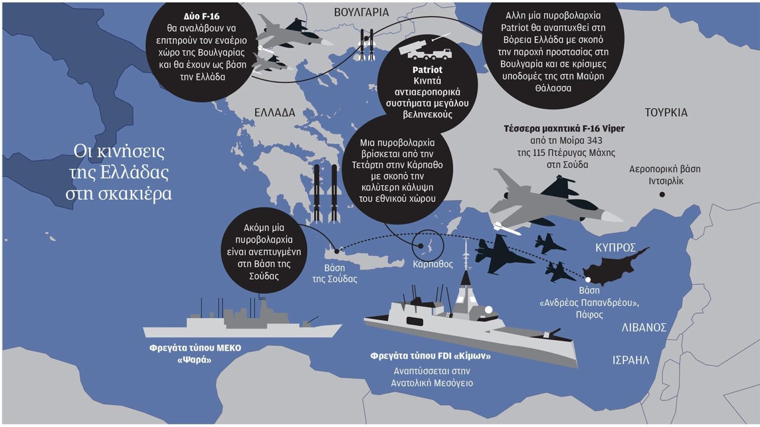 The military movements of Greece since the start of the war in Iran.