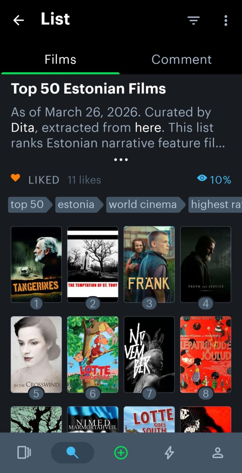 Letterboxd have published an official list of Estonian film Top 50 Letterboxd have published an official list of Estonian film Top 50