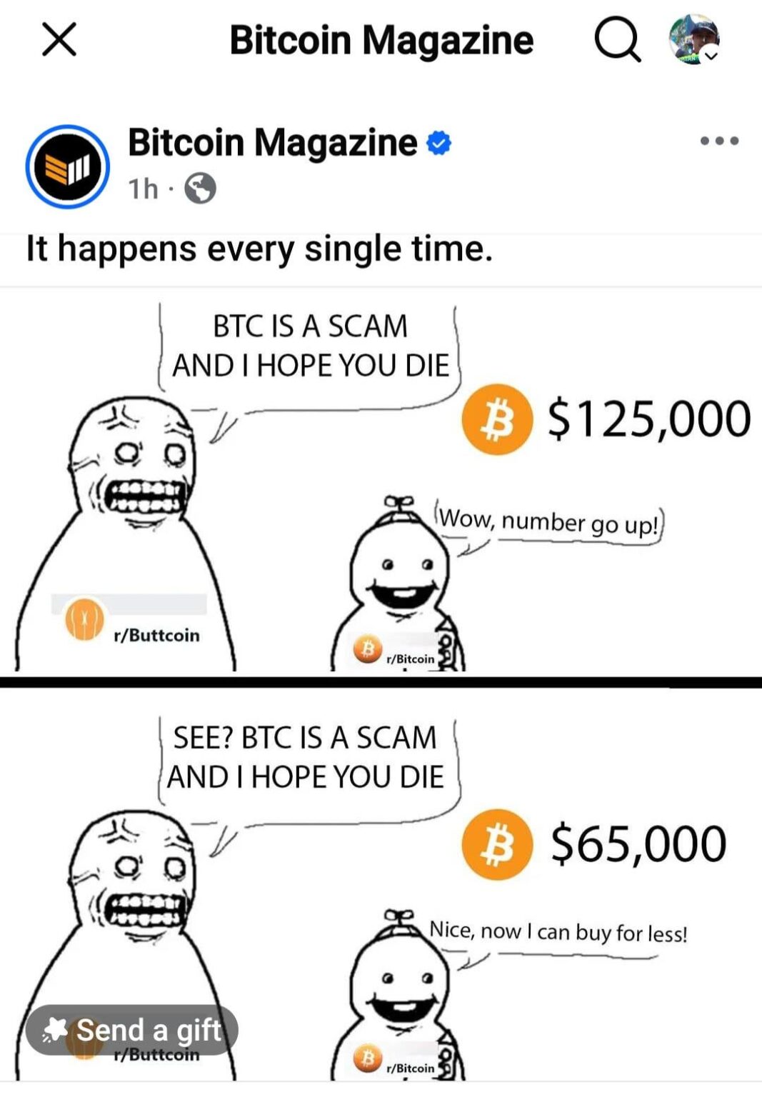 It happens every single time